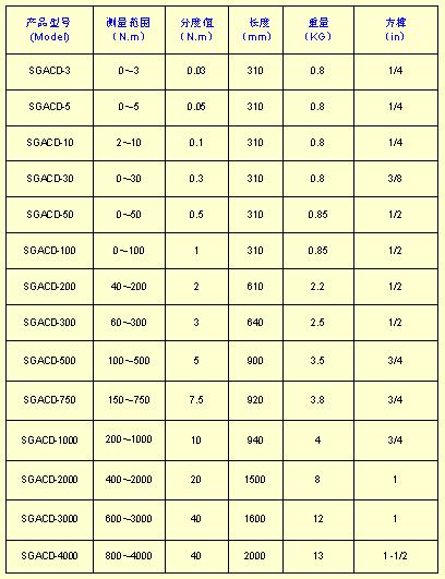 ���P��ָᘣ�Ť������Ҏ����̖/����Ť������Ҏ����̖