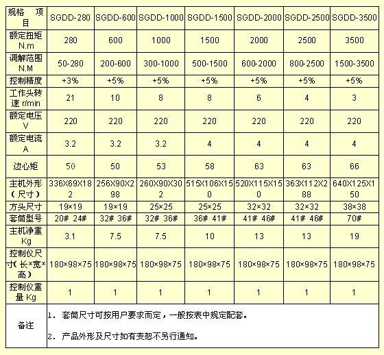  늄�Ť������Ҏ����̖/����Ť������Ҏ����̖